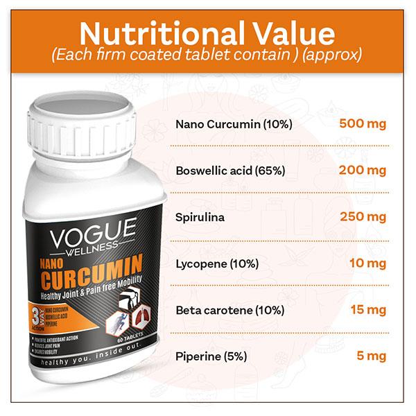 Vogue Wellness Nano Curcumin Tablet 60's - Herbal Dietary Supplement