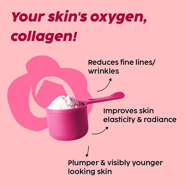 Plix The Plant Fix Collagen Supplement Powder To Support Skin Elasticity 2's - Hair & Skin
