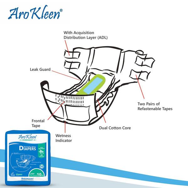 AroKleen Overnight Disposable Adult Diapers (L) (101.6 cm - 149.86 cm) 10's - Adult Diapers & Pads