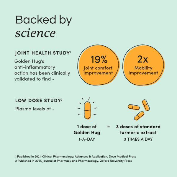 Nature & Thought Golden Hug Turmeric Capsule 30's - Herbal Dietary Supplement