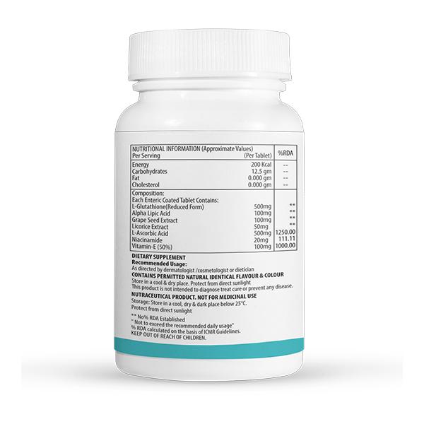 Vogue Wellness Allure Plus Tablet (Pack of 2 x 30's) - Speciality Medicines