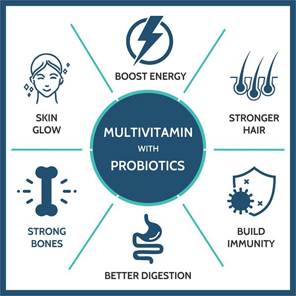 CF Multivitamins with Probiotics Tablet 30's - Multi-Vitamins