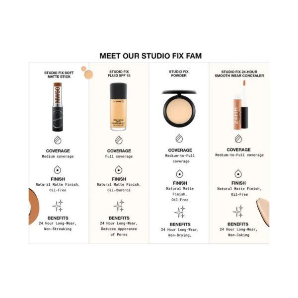 M.A.C STUDIO FIX FLUID SPF 15 FOUNDATION-NC 41, 30 ml - Foundation