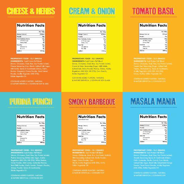 Taali Protein Puffs Combo 60 gm Each (Smoky Barbeque + Tomato Basil + Cheese & Herbs + Pudina Punch + Cream + Masala Mania) - Nutritional Bars