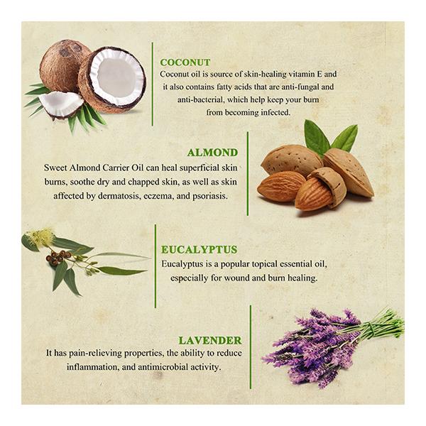 Bioayurveda Basics Burn Relief Insta Cool Balm 20 gm - Wound/Burns