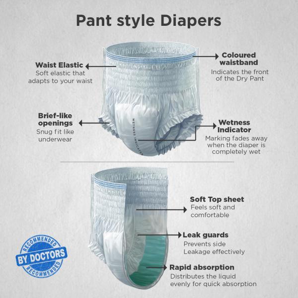 Friends Adult Dry Pants - Classic (M) 10's - Adult Diapers & Pads