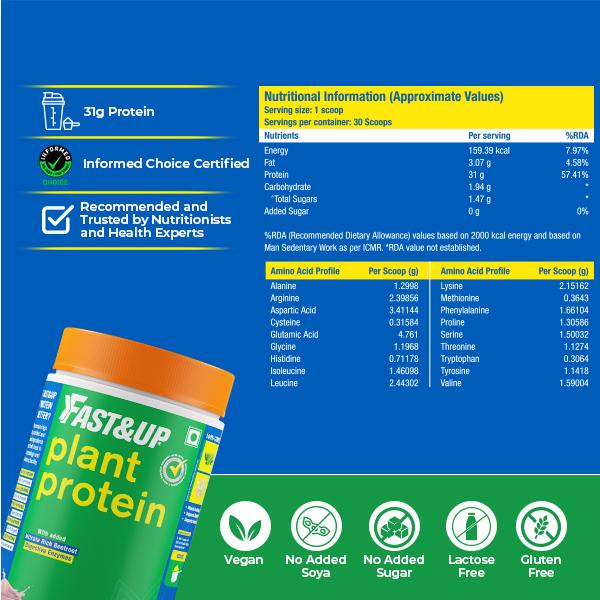 Fast&Up Vegan Plant Protein Powder - Strawberry Splash Flavour 440 gm - Workout Essentials