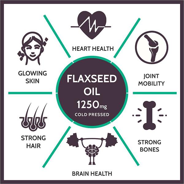 CF Flax Seed Oil 1250 mg Softgel Capsule 60's - Herbal Dietary Supplement
