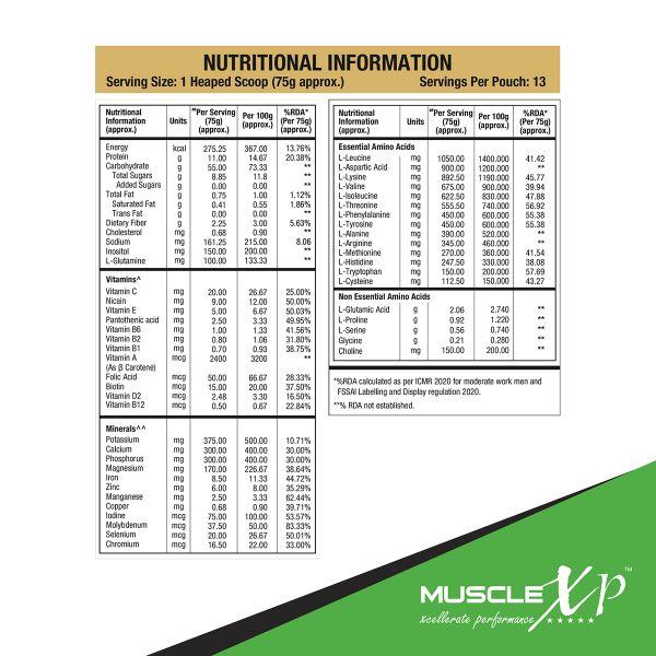 MuscleXP Mass Gainer with Multi Vitamin Powder - Chocolate Fudge 1 kg - Workout Essentials