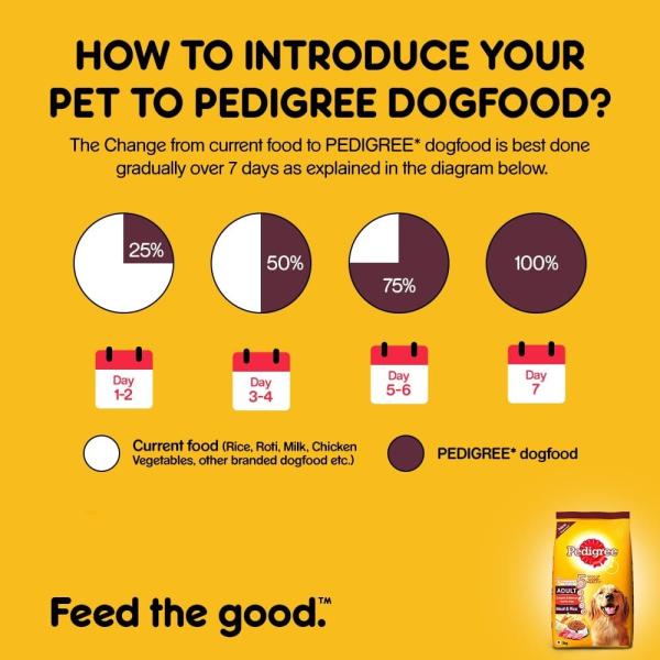 Pedigree Adult Meat & Rice 3000 gm - Petfood