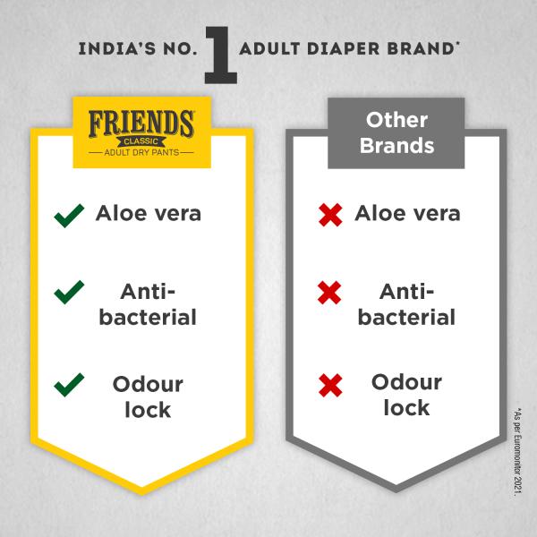 Friends Adult Dry Pants - Classic (M) 10's - Adult Diapers & Pads