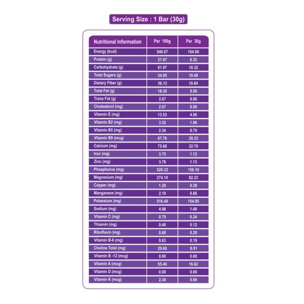 Happy Bar Instant Energy Bar - Coco & Dry Fruits (Pack of 10 x 30 gm) - Nutritional Bars