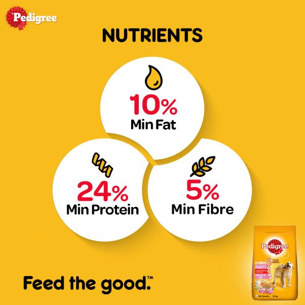 Pedigree Puppy Chicken & Milk 5.5 kg - Petfood