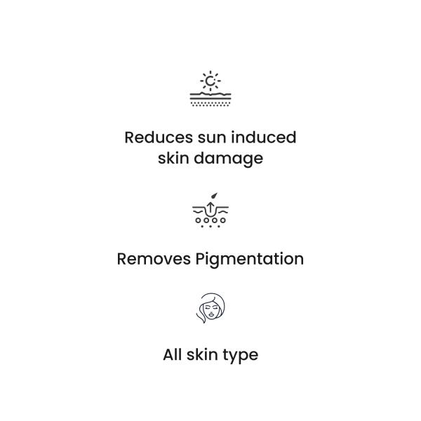 CGG Cosmetics After Sun Exposure Hydration Lotion With Aloe Vera & Shea Butter 200 gm - Creams/Oils/Lotions