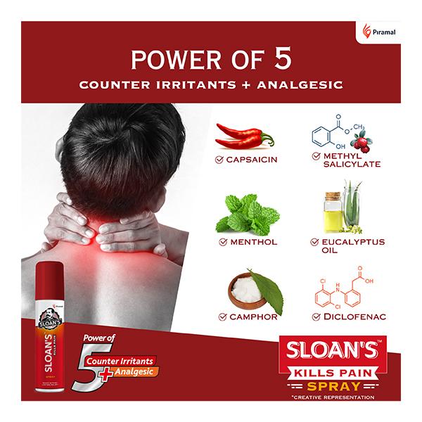 Sloan's Spray 50 gm - Pain Relief Spray