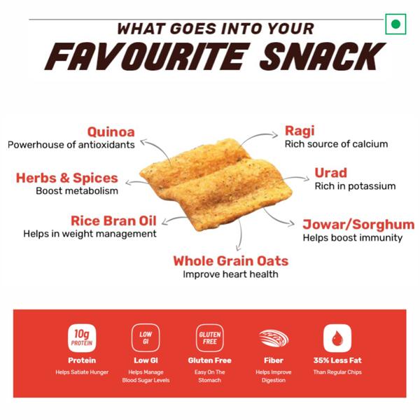 RiteBite Max Protein Chips - Cheese & Jalapeno (Pack of 3) - Nutritional Bars