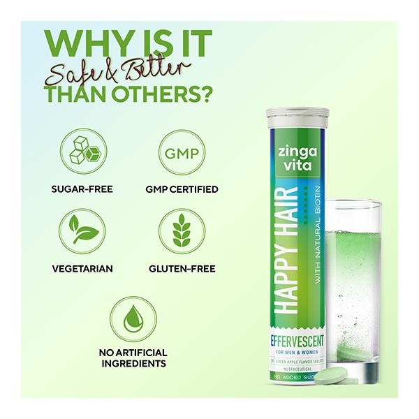 Zingavita Happy Hair Effervescent Tablet for Men & Women - Green Apple 20's - Hair & Skin