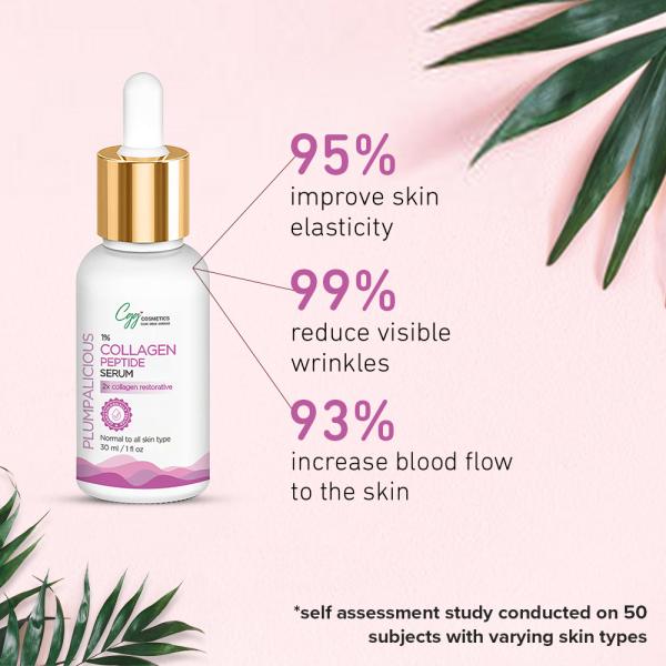 CGG Cosmetics Collagen Peptide Night Facial Serum - Anti-Aging, Anti-Wrinkle 30 ml - Face Serum