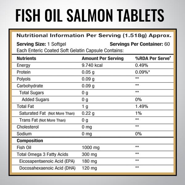 MuscleXP Salmon Enteric Coated Fish Oil Softgel 60's - Omega Fish Oil Fatty Acids