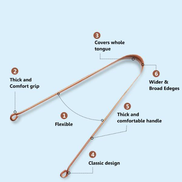Oralvit Tongue Cleaner - Copper 2's - Floss & Tongue Cleaners