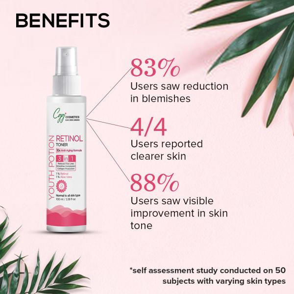 CGG Cosmetics 3 in 1 Retinol Moisturizer 50 ml + Retinol Face Serum 30 ml + Retinol Toner 100 ml - Youth Potion - Face Serum