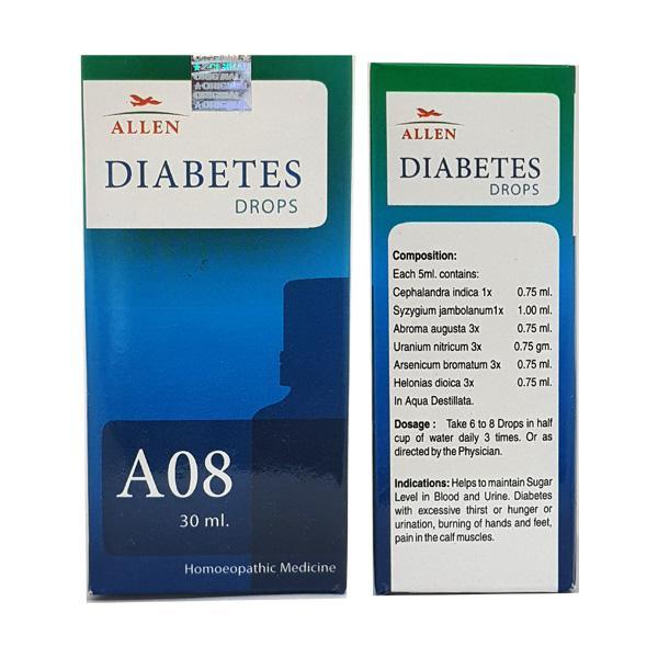 Allen A08 Glucowin Drops 30 ml - Homeopathic Drops