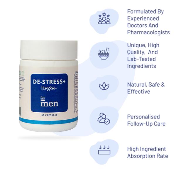 ForMen De-Stress+ Capsule 60's - Speciality Medicines