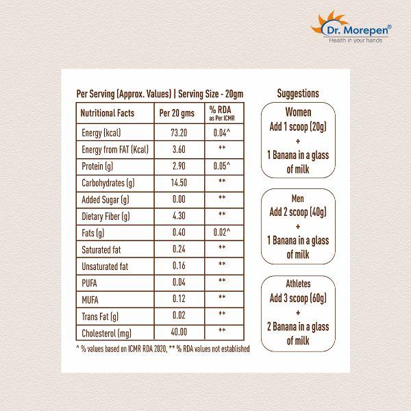 Dr. Morepen Weight Gainer - Irish Chocolate 500 gm - Weight Gain