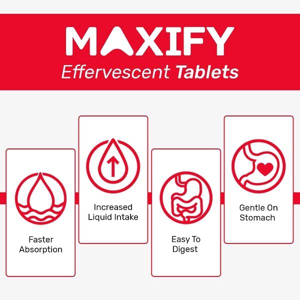 Maxify Natural Vitamin C & Zinc Effervescent Tablet (Pack of 3 x 20's) - Multi-Vitamins
