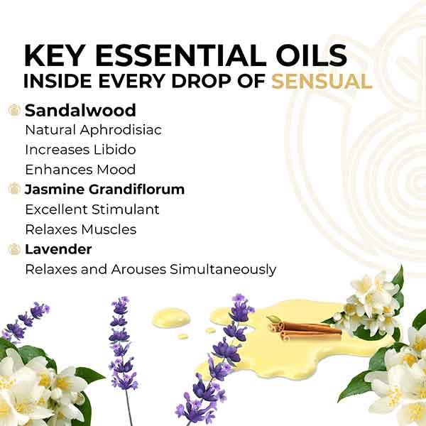 Core & Pure Sensual Body Massage Oil 100 ml - Massage Oils