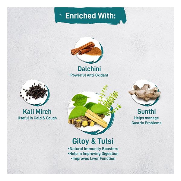 Zandu Giloy Tulsi + 3 Herbs Health Juice 1 litre - Ayurvedic Juices