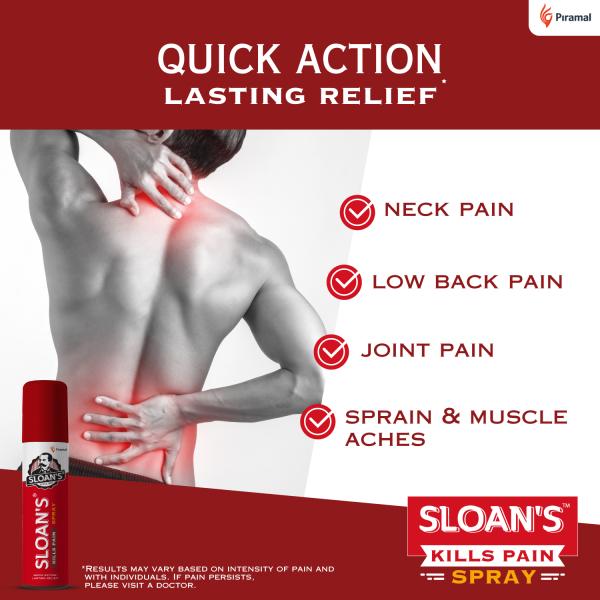 Sloan's Pain Relief Spray 55 gm - Pain Relief Spray