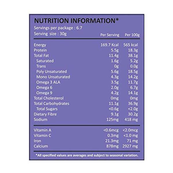 Nourish You Omega Meal Mix Powder (Pack of 2 x 200 gm) - Nutritional Bars