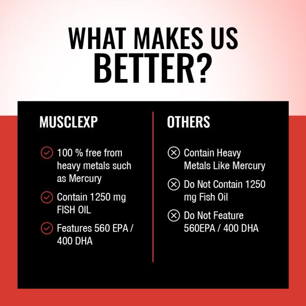 MuscleXP Ultra Fish Oil Triple Strength Omega 3 Capsule 60's - Omega Fish Oil Fatty Acids