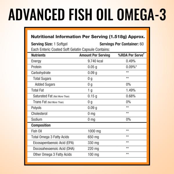 MuscleXP Advanced Fishoil Double Strength Omega 3 Capsule 60's - Omega Fish Oil Fatty Acids