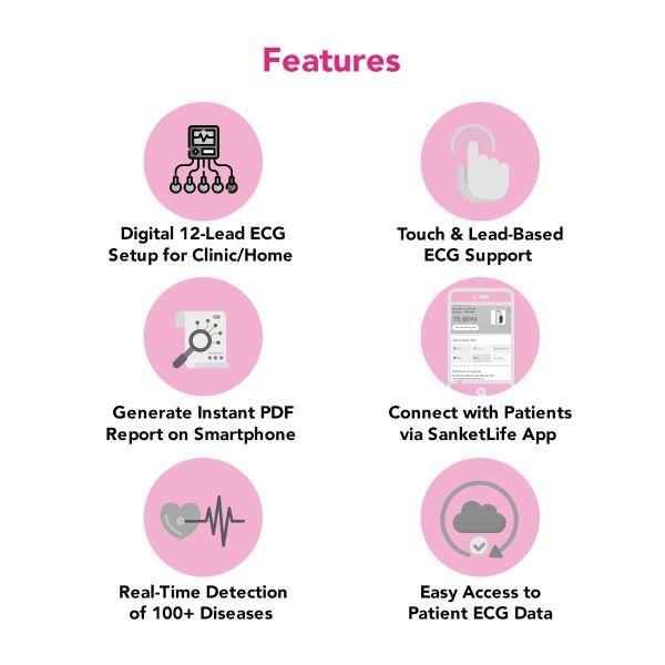 Agatsa SanketLife Pro+ Combo Portable ECG Machine - Health Monitors And Equipment