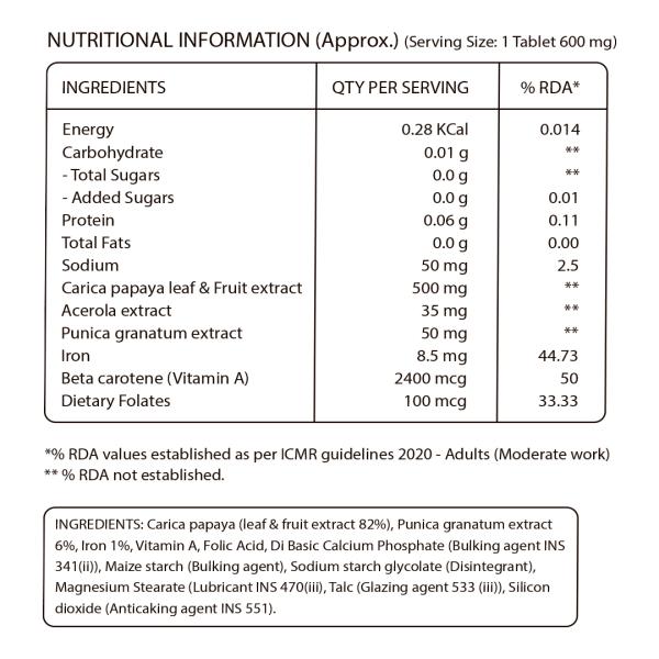 Pure Nutrition Papaya Fruit & Leaf Extract with Vitamin & Iron 600 mg Veg Tablet 60's - Calcium And Minerals