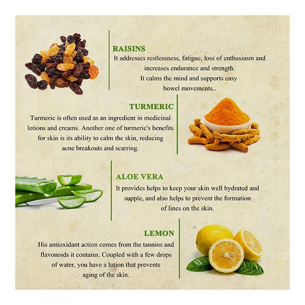 Bioayurveda Basics Acne Protective Face Wash 500 gm - Face Wash & Cleansers