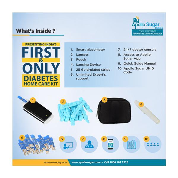 Apollo Sugar Glucome Glucometer + Glucome Strips 25's + Diabetes Foot Wear Voucher (Worth Rupees 500) - Blood Glucose Monitors/Strips