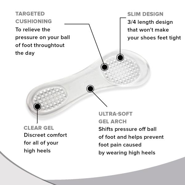 Dr Foot Heel Relief Insoles Pair 1's - Manicure & Pedicure Kits