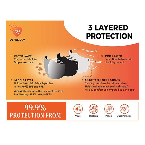 Defend99 Reusable Face Mask 1's - Face Mask