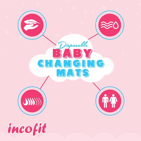 Incofit Disposable Baby Changing Mats (60 x 45 cm) (Pack of 2 x 20's) 1's - Baby Bedding