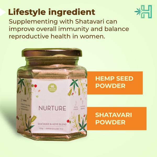 Health Horizons Nurture Shatavari & Hemp Blend Powder Mix 120 gm - Herbal Dietary Supplement