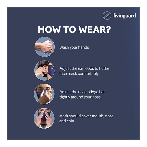 Livinguard Face Mask Street Without Valve (M) - Blue (Pack of 1) - Face Mask