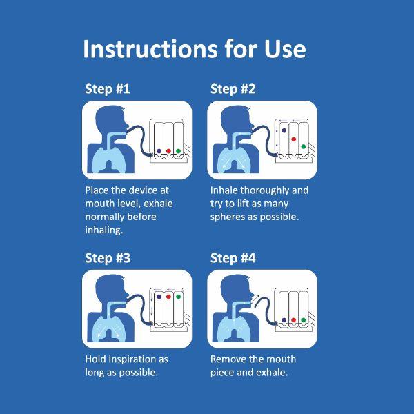 Carent Lungfit 350 Respiratory Device 1's - Respiratory Care Devices