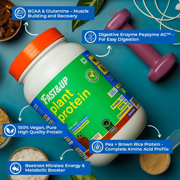 Fast&Up Plant Protein Isolate Powder - Chocolate Flavour 1035 gm - Protein Drink