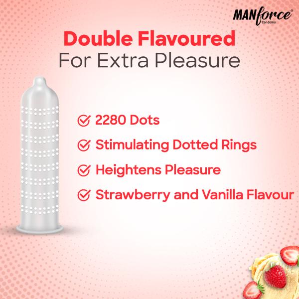 Manforce Cocktail Condoms - Strawberry & Vannila Flavoured 10's - Plain/Flavoured Condoms