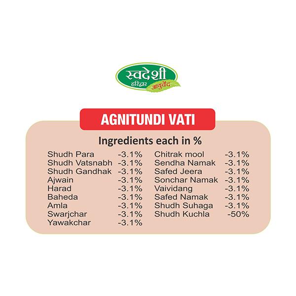 Swadeshi Ayurved Agnitundi Vati Tablet 40's - Digestive Care