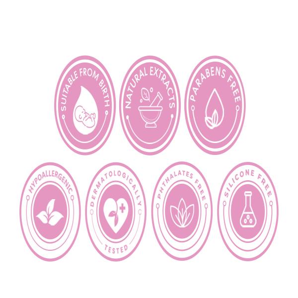 Mothercare All  We Know Baby Lotion 300 ml - Creams, Lotions & Oils