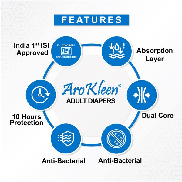 AroKleen Disposable Adult Diaper (M) (72 cm - 102 cm) 10's - Adult Diapers & Pads